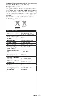 Preview for 54 page of Salora 22LED9102S Operating Instructions Manual