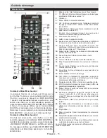 Предварительный просмотр 75 страницы Salora 22LED9102S Operating Instructions Manual