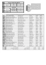 Preview for 30 page of Salora 22LED9109CTS2DVD Operating Instructions Manual