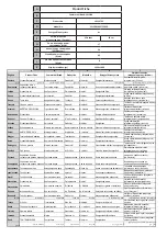 Предварительный просмотр 31 страницы Salora 22LED9109CTS2DVD Operating Instructions Manual