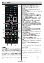 Preview for 8 page of Salora 24CHL3000 Operating Instructions Manual