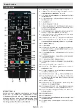 Предварительный просмотр 26 страницы Salora 24CHL3000 Operating Instructions Manual