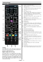 Preview for 43 page of Salora 24CHL3000 Operating Instructions Manual