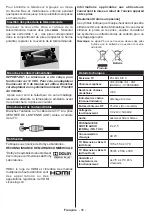 Preview for 58 page of Salora 24CHL3000 Operating Instructions Manual