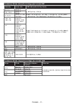 Preview for 83 page of Salora 24EHS2000 Operating Instructions Manual