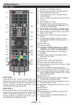 Предварительный просмотр 52 страницы Salora 24HDB5005 Operating Instructions Manual