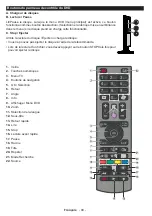 Предварительный просмотр 82 страницы Salora 24HDB5005 Operating Instructions Manual