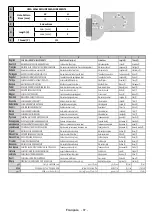 Предварительный просмотр 89 страницы Salora 24HDB5005 Operating Instructions Manual