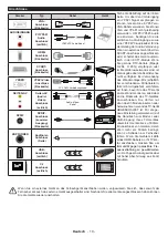 Preview for 42 page of Salora 24HDB6505 Operating Instructions Manual