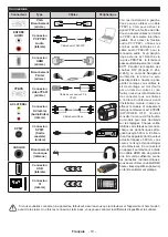 Preview for 100 page of Salora 24HDB6505 Operating Instructions Manual