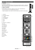 Preview for 19 page of Salora 24HDW5015 Operating Instructions Manual