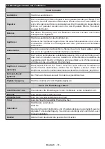 Preview for 35 page of Salora 24HDW5015 Operating Instructions Manual