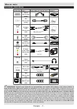 Preview for 73 page of Salora 24HDW5015 Operating Instructions Manual