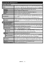 Предварительный просмотр 46 страницы Salora 24HDW6515 Operating Instructions Manual