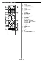 Предварительный просмотр 61 страницы Salora 24HDW6515 Operating Instructions Manual