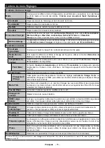 Предварительный просмотр 104 страницы Salora 24HDW6515 Operating Instructions Manual