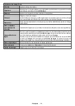 Предварительный просмотр 105 страницы Salora 24HDW6515 Operating Instructions Manual