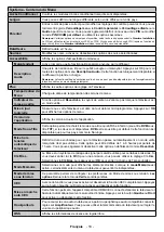 Предварительный просмотр 107 страницы Salora 24HDW6515 Operating Instructions Manual