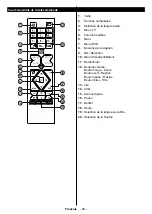 Предварительный просмотр 117 страницы Salora 24HDW6515 Operating Instructions Manual