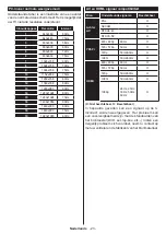 Preview for 25 page of Salora 24HSB2704 Operating Instructions Manual