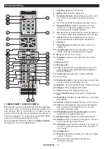 Preview for 10 page of Salora 24HSB5002 Operating Instructions Manual