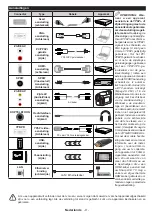 Preview for 11 page of Salora 24HSB5002 Operating Instructions Manual