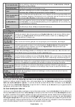 Preview for 18 page of Salora 24HSB5002 Operating Instructions Manual