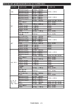 Предварительный просмотр 24 страницы Salora 24HSB5002 Operating Instructions Manual