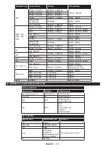 Предварительный просмотр 55 страницы Salora 24HSB5002 Operating Instructions Manual