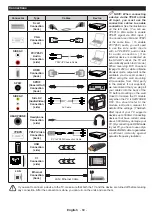 Preview for 71 page of Salora 24HSB5002 Operating Instructions Manual