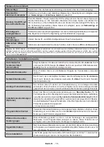 Preview for 52 page of Salora 24HSB6502 Operating Instructions Manual