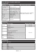 Preview for 59 page of Salora 24HSB6502 Operating Instructions Manual