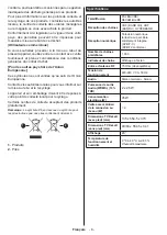 Предварительный просмотр 105 страницы Salora 24HSB6502 Operating Instructions Manual