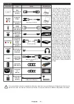 Preview for 107 page of Salora 24HSB6502 Operating Instructions Manual