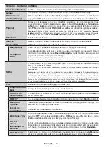 Preview for 115 page of Salora 24HSB6502 Operating Instructions Manual