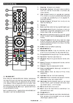 Предварительный просмотр 11 страницы Salora 24HSW2714 Operating Instructions Manual