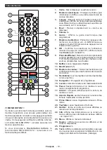 Предварительный просмотр 110 страницы Salora 24HSW2714 Operating Instructions Manual