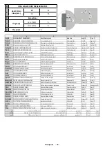 Предварительный просмотр 136 страницы Salora 24HSW2714 Operating Instructions Manual