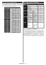 Preview for 25 page of Salora 24HSW3714 Operating Instructions Manual