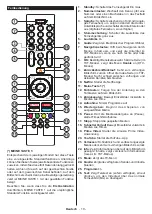 Preview for 44 page of Salora 24HSW3714 Operating Instructions Manual