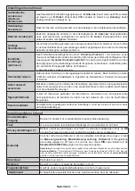 Preview for 19 page of Salora 24HSW6512 Operating Instructions Manual