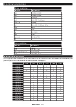 Preview for 25 page of Salora 24HSW6512 Operating Instructions Manual