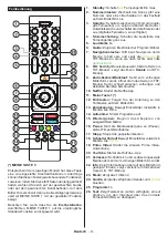 Preview for 41 page of Salora 24HSW6512 Operating Instructions Manual