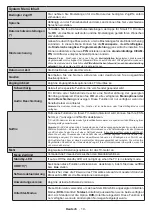 Preview for 51 page of Salora 24HSW6512 Operating Instructions Manual