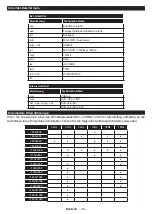 Preview for 58 page of Salora 24HSW6512 Operating Instructions Manual