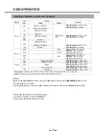 Предварительный просмотр 38 страницы Salora 24LCF-5000TD User Manual