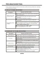 Предварительный просмотр 56 страницы Salora 24LCF-5000TD User Manual