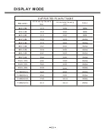 Предварительный просмотр 59 страницы Salora 24LCF-5000TD User Manual