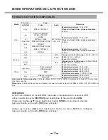 Предварительный просмотр 102 страницы Salora 24LCF-5000TD User Manual