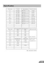 Предварительный просмотр 16 страницы Salora 24LED1500 User Manual